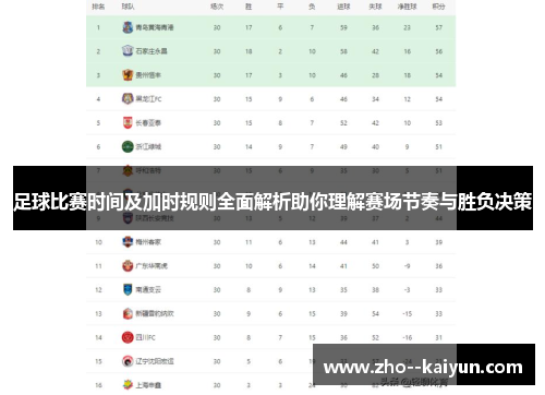 足球比赛时间及加时规则全面解析助你理解赛场节奏与胜负决策