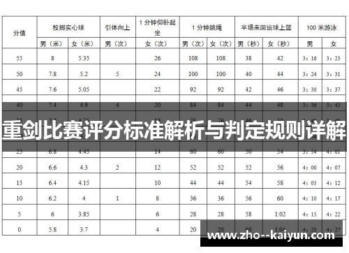 重剑比赛评分标准解析与判定规则详解