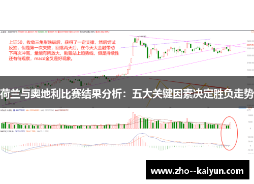 荷兰与奥地利比赛结果分析:五大关键因素决定胜负走势 荷兰与奥地利比赛结果分析:五大关键因素决定胜负走势