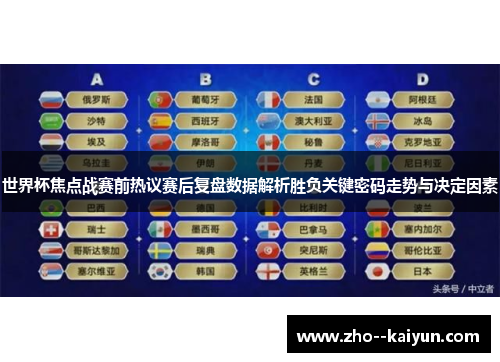 世界杯焦点战赛前热议赛后复盘数据解析胜负关键密码走势与决定因素