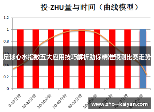 足球心水指数五大应用技巧解析助你精准预测比赛走势